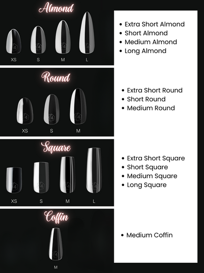Shape Finder Kit